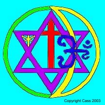 similarities between hinduism and christianity